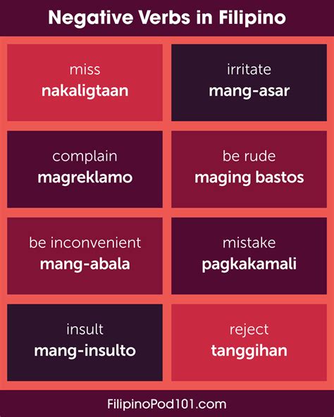 troubleshooting meaning in tagalog|issue in Tagalog .